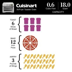 Cuisinart Digital AirFryer Toaster Oven | Stainless Steel -Cuisinart Shop toa65 infographic